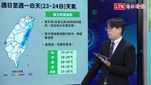把握週末好天氣！下週東北季風再增強 迎風面濕涼