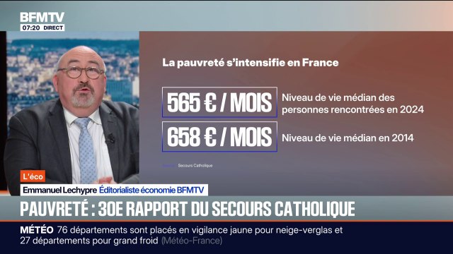 Les ménages les plus fragiles deviennent de plus en plus pauvres alerte le Secours catholique