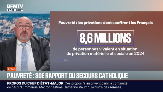 BFM éco : Pauvreté, 30e rapport du Secours Catholique - 21/11