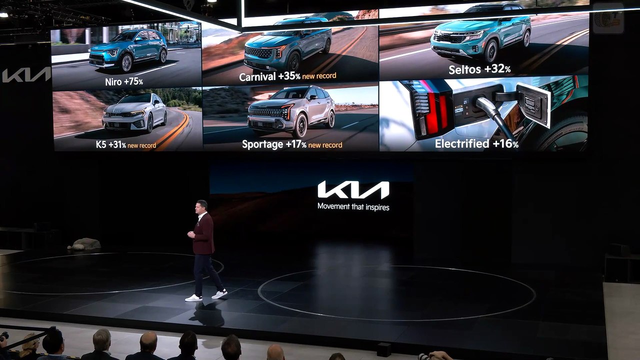 2027 Kia Telluride – Alle Varianten & Highlights von der Kia Pressekonferenz
