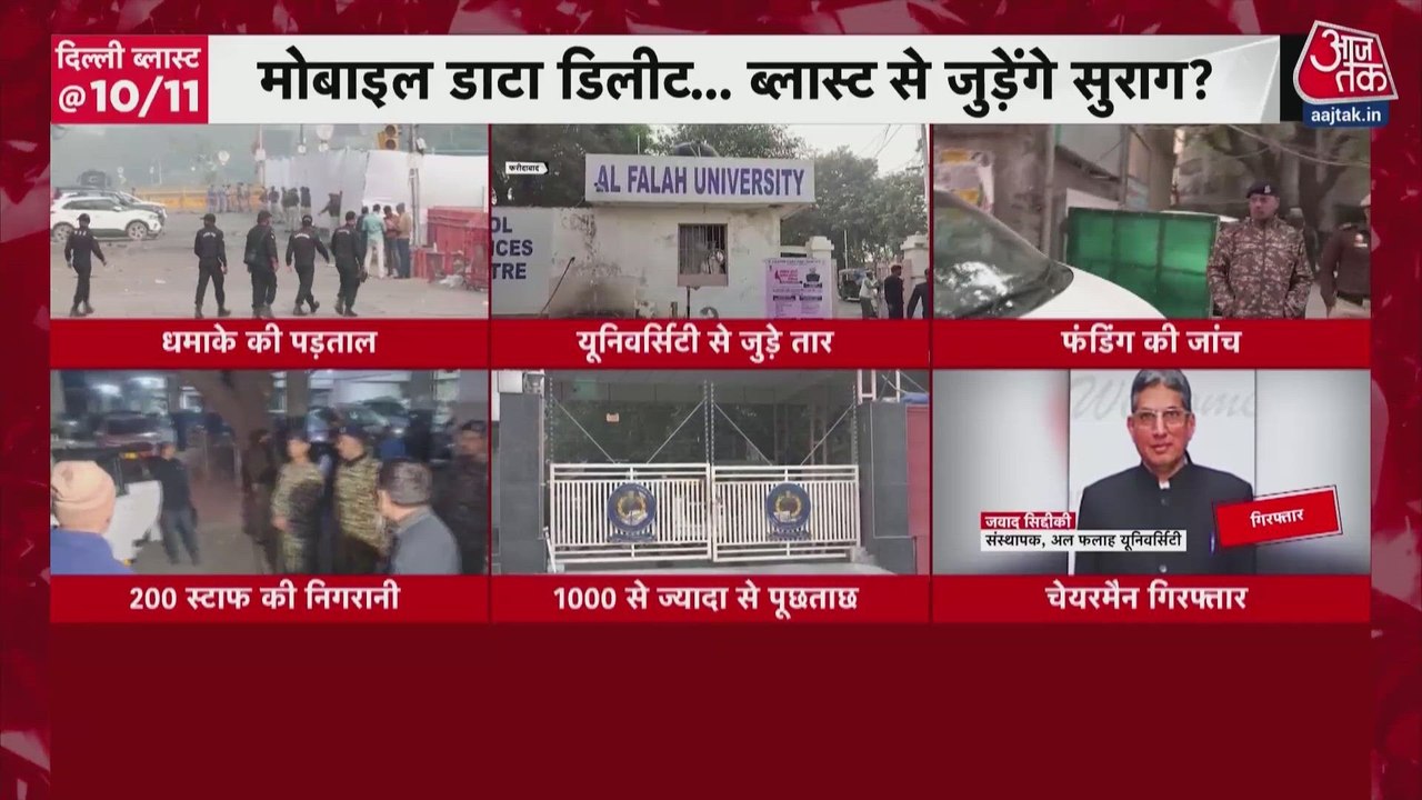 अल-फलाह यूनिवर्सिटी के डॉक्टरों की आतंक से जुड़ी साजिश का खुलासा, देखें