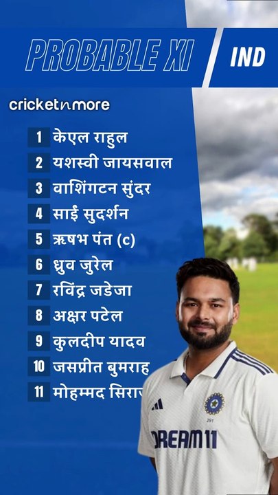 IND vs SA 1st Test || IND vs SA Probable Playing XI || India vs South Africa Test