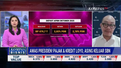 [FULL] Celios Bicara soal Pajak Loyo, Ancaman Defisit APBN 2025, hingga Dana Asing