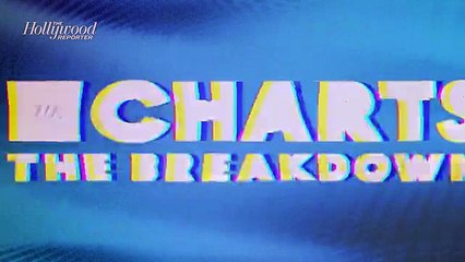 THR Charts: 'Mea Culpa' Dominates Streaming & Netflix Takes Over Top 3 | THR Video