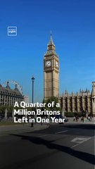 A Quarter of a Million Britons Left in One Year