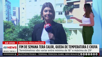 Previsão do tempo: Fim de semana terá calor e queda de temperatura