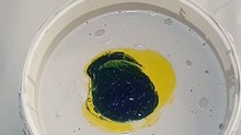 color's mixing  video