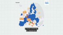 Quels sont les pays de l'UE qui recyclent le plus de matières premières ?