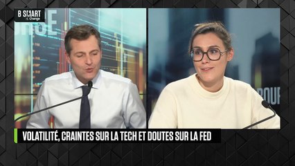 SMART BOURSE - Volatilité, craintes sur la tech et doutes sur la Fed