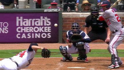 2021 ATL Braves: Nationals @ Braves (6/3/21)