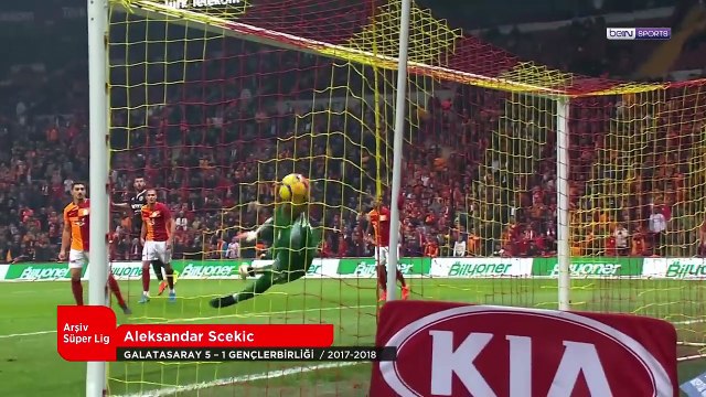 Geçmişten Günümüze Galatasaray - Gençlerbirliği Maçlarının Golleri _ Trendyol Süper Lig