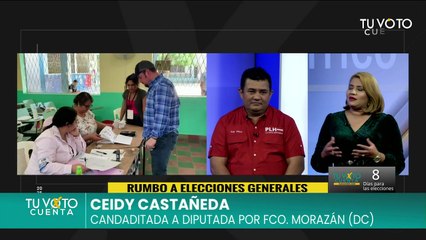 Día Político -Viernes 21 de noviembre 2025