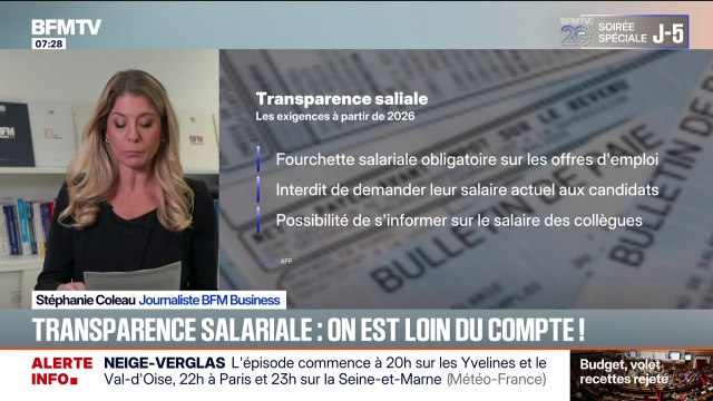 Transparence salariale: en 2026, les salariés auront le droit de demander des informations sur les rémunérations de leurs collègues