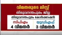 Local body election 2025 | തൃശൂരിൽ എൽഡിഎഫിൽ കലഹം തുടരുന്നു...