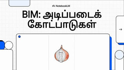 3 Building Information Modeling (BIM) -  Core Principles & Philosophy (TA)