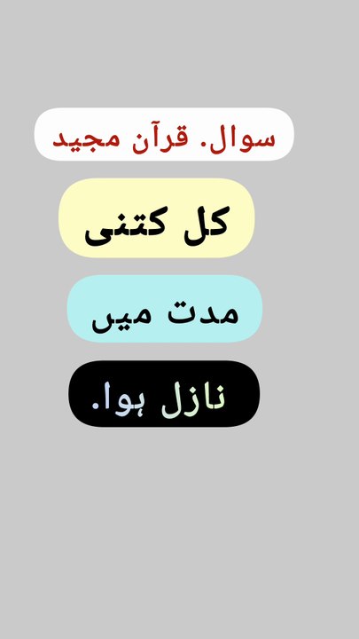 Quran majeed kul kitni muddat/waqt me naazil hua