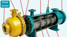 Shell & Tube Heat Exchanger Explained _ Parts, Working, Design & Applications#heatExchanger#ShellAnd