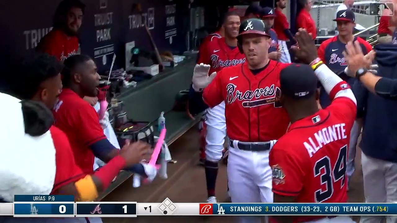 2021 ATL Braves: Dodgers @ Braves (6/4/21)