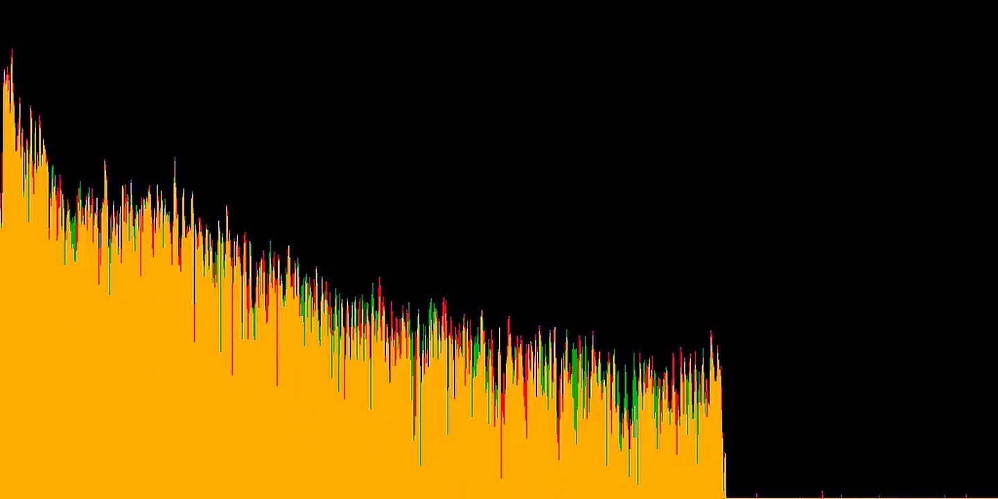 Supererdokratür 2017 (First Raw Mix Version)