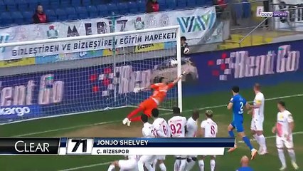 Sezonun En Güzel 100 Golü 2023 24  Trendyol Süper  Lig