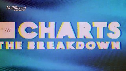 THR Charts: 'The Walking Dead: Daryl Dixon' Reigns Supreme & 'Ahsoka' Stays on Top in Streaming | THR Video