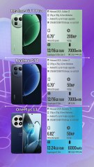 Realme GT 8 Pro vs Realme GT8 vs OnePlus 13