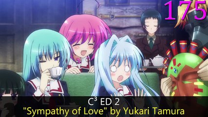 My Top Dengeki Bunko Anime Adaption Endings