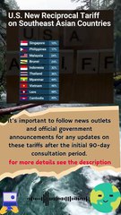U.S. Imposes New Reciprocal Tariffs on Southeast Asian Countries