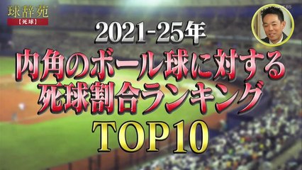 球辞苑～プロ野球が１００倍楽しくなるキーワードたち 2025年日11月23日 死球
