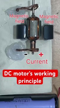 DC Motor Working Principle Explained
