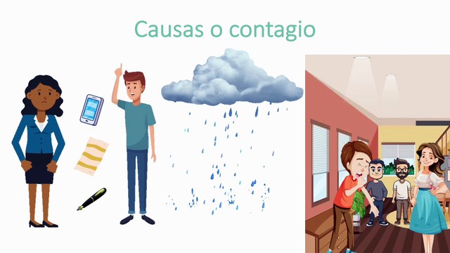 Resfriado común #elcuerpoymas #salud #medicina #Resfriadocomun #Resfriado #Gripe