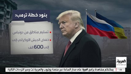 أبرز بنود الخطة الأميركية لوقف الحرب الأوكرانية