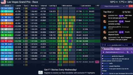 F1 2025 Las Vegas Grand Prix - Course - STREAMING FR HD