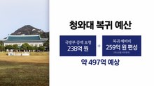 "다시, 청와대로"...왕복 이사비 1,300억 원 [앵커리포트] / YTN