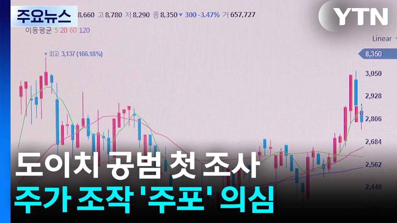 '도이치 공범' 특검 소환 불응...이번 주 김선교 소환 / YTN
