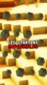 Les Situations Impossibles sur Minecraft
