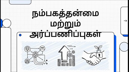 Lean Concepts & Principles - 12 Reliability and commitments (TA)