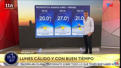 Clima en el AMBA - Lunes 24 de noviembre