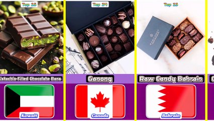 Top 25 Super Best Chocolates From 25 Different Countries In The World