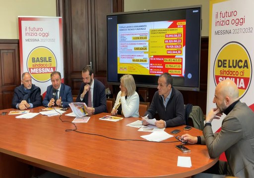 Cateno De Luca - I risultati raggiunti dalla città metropolitana sull’edilizia scolastica (24.11.25)