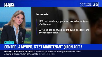 15% des Français étaient myopes en 1950, 40% en 2020 et 60% le seront en 2050