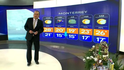 Pronóstico del tiempo para Monterrey, con Abimael Salas - 24 de noviembre de 2025
