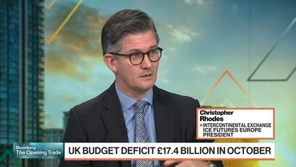 ICE Futures Europe President on Market Positioning