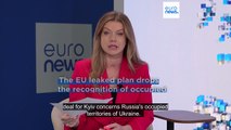 Would Moscow accept the EU's counterproposal to the US-Russia plan for Ukraine?