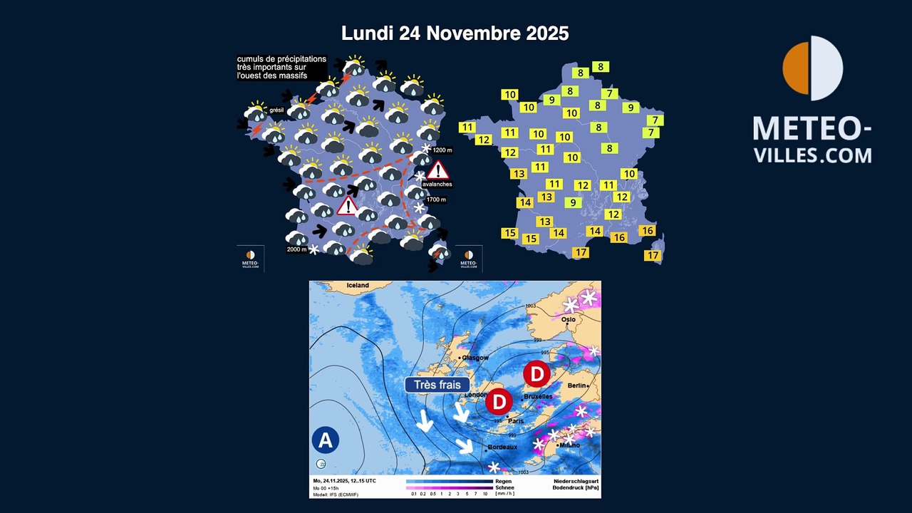 meteo-villes.com