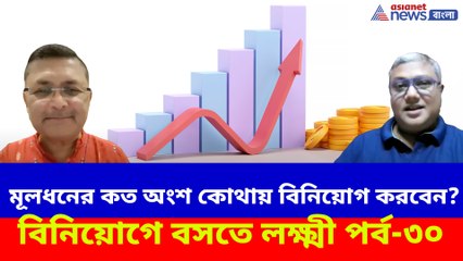 মূলধনের কত অংশ কোথায় বিনিয়োগ করবেন? জেনে নিন সবিস্তারে