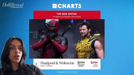THR Charts: 'Deadpool & Wolverine' Record-Shattering Debut at the Box Office | THR Video