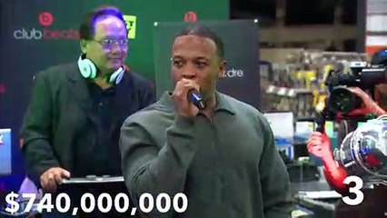 Kanye West VS Jay Z: Who Is Richer?