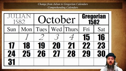 Where did the date for Christmas come from? Christmas in Detail 06