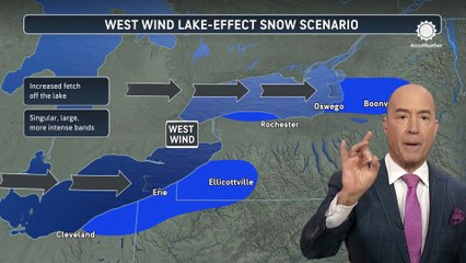 Lake-effect snow season has arrived in the Great Lakes